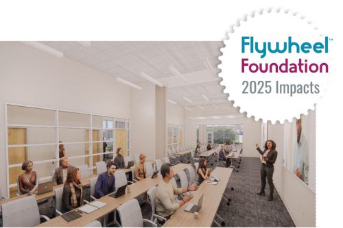 Foundation Programming